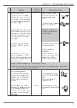 Предварительный просмотр 39 страницы Ambit PIB v1.5 Clinician Manual