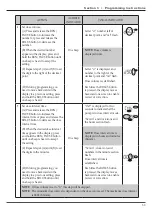 Предварительный просмотр 43 страницы Ambit PIB v1.5 Clinician Manual