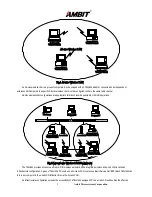 Предварительный просмотр 5 страницы Ambit T60H424 User Manual