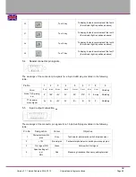 Предварительный просмотр 46 страницы AMBOSS AMB-50MT-OPTI Operating Instructions Manual