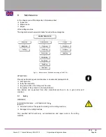 Preview for 68 page of AMBOSS AMB-50MT-OPTI Operating Instructions Manual