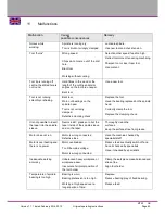 Preview for 83 page of AMBOSS AMB-50MT-OPTI Operating Instructions Manual