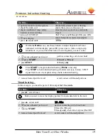 Предварительный просмотр 19 страницы Ambrell 3542 Manual