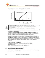 Предварительный просмотр 32 страницы Ambrell 3542 Manual