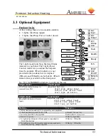 Предварительный просмотр 53 страницы Ambrell 3542 Manual