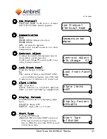 Предварительный просмотр 21 страницы Ambrell EasyHeat 0112 Technical Handbook