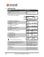 Preview for 28 page of Ambrell EasyHeat 0112 Technical Handbook