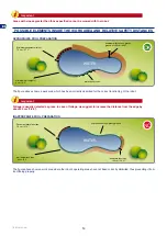 Preview for 15 page of AMBROGIO 7060DE0 User Manual