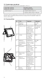 Предварительный просмотр 20 страницы Ambu 405002000 Instructions For Use Manual