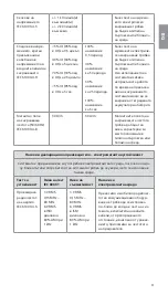 Предварительный просмотр 31 страницы Ambu 405002000 Instructions For Use Manual