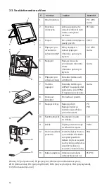 Предварительный просмотр 36 страницы Ambu 405002000 Instructions For Use Manual