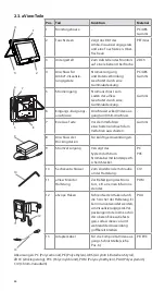 Предварительный просмотр 64 страницы Ambu 405002000 Instructions For Use Manual