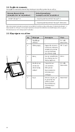 Предварительный просмотр 78 страницы Ambu 405002000 Instructions For Use Manual