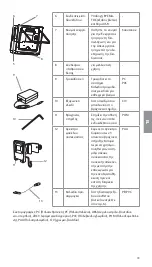 Предварительный просмотр 79 страницы Ambu 405002000 Instructions For Use Manual