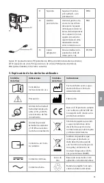 Предварительный просмотр 95 страницы Ambu 405002000 Instructions For Use Manual