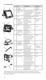 Предварительный просмотр 108 страницы Ambu 405002000 Instructions For Use Manual