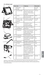 Предварительный просмотр 121 страницы Ambu 405002000 Instructions For Use Manual