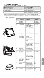 Предварительный просмотр 135 страницы Ambu 405002000 Instructions For Use Manual