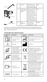 Предварительный просмотр 136 страницы Ambu 405002000 Instructions For Use Manual