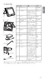 Предварительный просмотр 191 страницы Ambu 405002000 Instructions For Use Manual