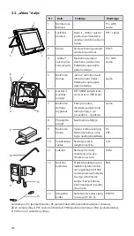 Предварительный просмотр 204 страницы Ambu 405002000 Instructions For Use Manual