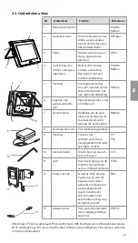 Предварительный просмотр 231 страницы Ambu 405002000 Instructions For Use Manual