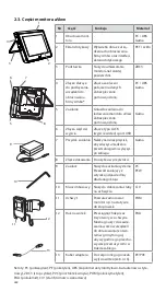 Предварительный просмотр 260 страницы Ambu 405002000 Instructions For Use Manual