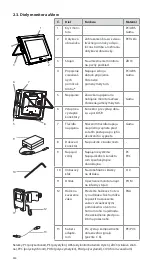 Предварительный просмотр 334 страницы Ambu 405002000 Instructions For Use Manual