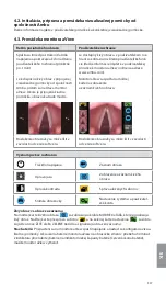 Предварительный просмотр 337 страницы Ambu 405002000 Instructions For Use Manual