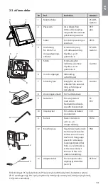 Предварительный просмотр 363 страницы Ambu 405002000 Instructions For Use Manual