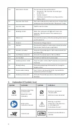 Предварительный просмотр 12 страницы Ambu 482001000 Instructions For Use Manual