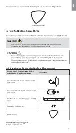 Предварительный просмотр 11 страницы Ambu aBox 2 Replacement Manual