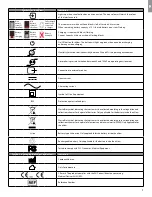 Preview for 9 page of Ambu aScope 3 5.0/2.2 Instructions For Use Manual