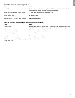 Preview for 27 page of Ambu aScope 3 5.0/2.2 Instructions For Use Manual