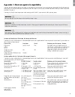 Preview for 28 page of Ambu aScope 3 5.0/2.2 Instructions For Use Manual