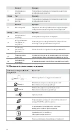 Предварительный просмотр 22 страницы Ambu aScope 4 Broncho Large Instructions For Use Manual