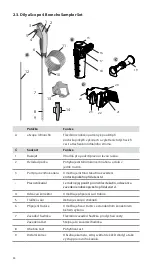 Предварительный просмотр 34 страницы Ambu aScope 4 Broncho Large Instructions For Use Manual