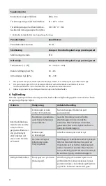 Предварительный просмотр 52 страницы Ambu aScope 4 Broncho Large Instructions For Use Manual