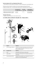 Предварительный просмотр 58 страницы Ambu aScope 4 Broncho Large Instructions For Use Manual