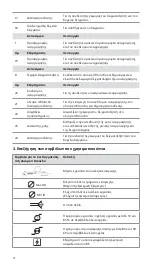 Предварительный просмотр 74 страницы Ambu aScope 4 Broncho Large Instructions For Use Manual