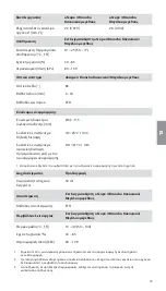 Предварительный просмотр 79 страницы Ambu aScope 4 Broncho Large Instructions For Use Manual