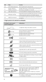 Предварительный просмотр 88 страницы Ambu aScope 4 Broncho Large Instructions For Use Manual