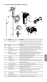 Предварительный просмотр 111 страницы Ambu aScope 4 Broncho Large Instructions For Use Manual