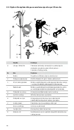 Предварительный просмотр 136 страницы Ambu aScope 4 Broncho Large Instructions For Use Manual