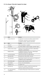 Предварительный просмотр 148 страницы Ambu aScope 4 Broncho Large Instructions For Use Manual