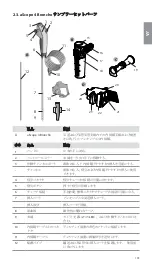 Предварительный просмотр 173 страницы Ambu aScope 4 Broncho Large Instructions For Use Manual