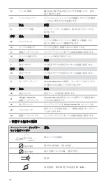 Предварительный просмотр 174 страницы Ambu aScope 4 Broncho Large Instructions For Use Manual