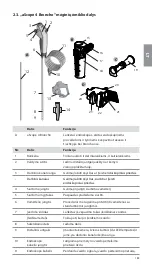 Предварительный просмотр 185 страницы Ambu aScope 4 Broncho Large Instructions For Use Manual