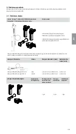 Предварительный просмотр 195 страницы Ambu aScope 4 Broncho Large Instructions For Use Manual