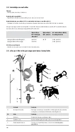 Предварительный просмотр 196 страницы Ambu aScope 4 Broncho Large Instructions For Use Manual